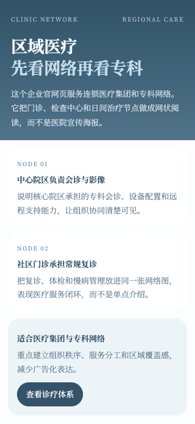区域诊疗网