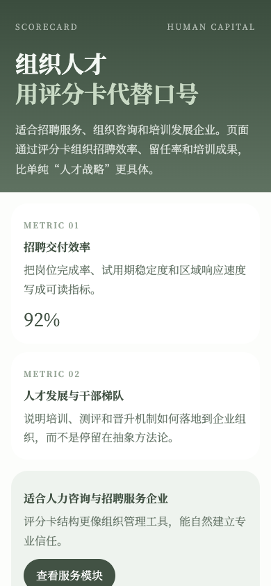 人才评分卡