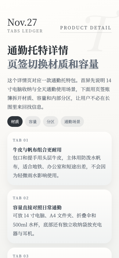 详情页签账