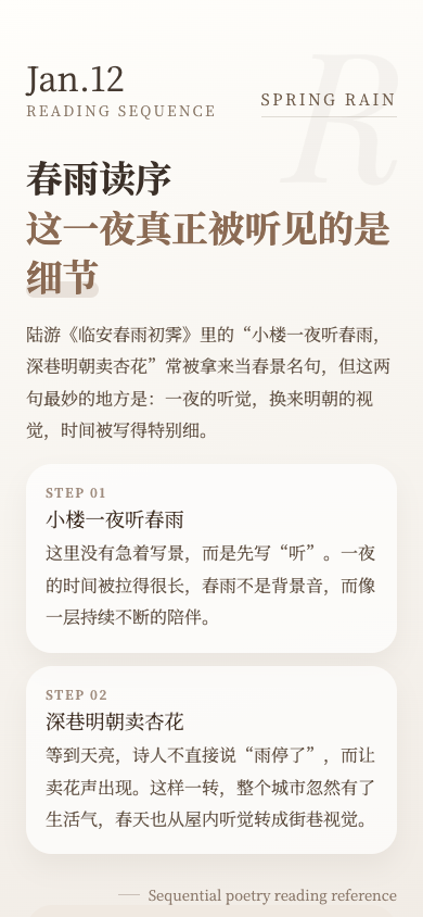 春雨读序