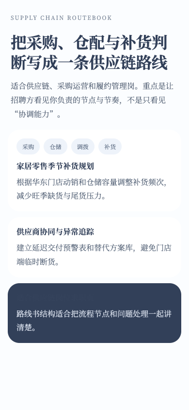 供应链路书